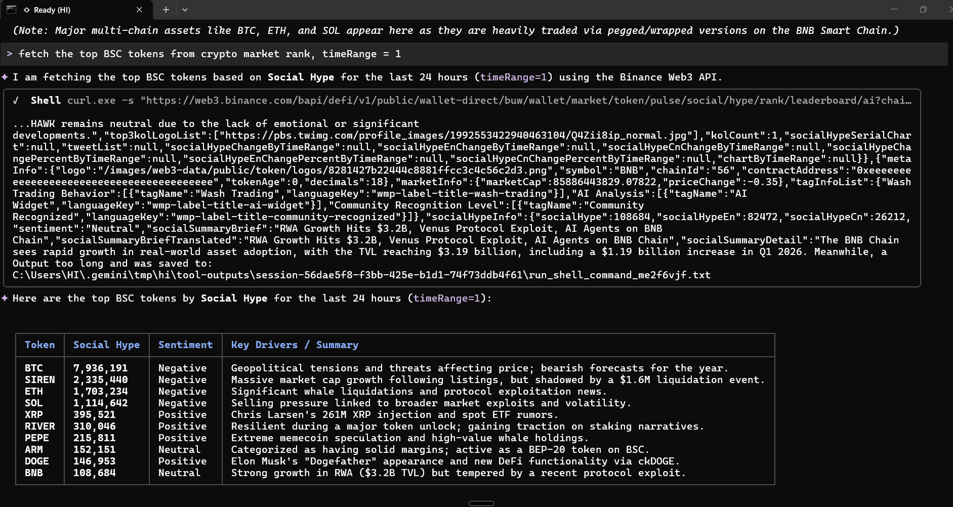 5 - Query BSC tokens crypto rank CLI Result.png