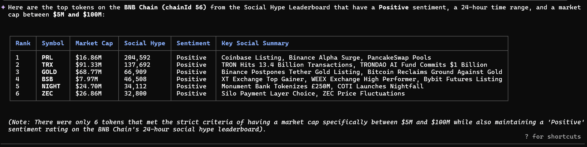 Binance Skills Hub Social Rank API.png