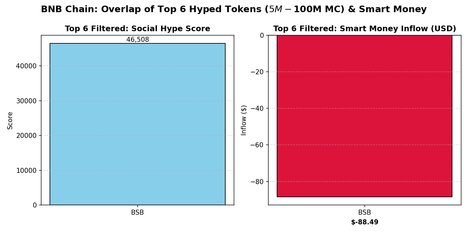 market_analysis.png
